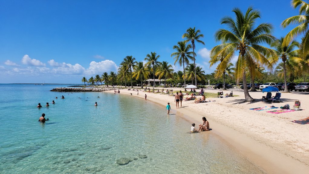 free beaches paid park